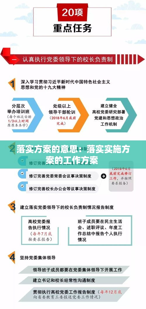 平步青云打一个生肖的警惕虚假宣传-全面释义、详细解答解释落实